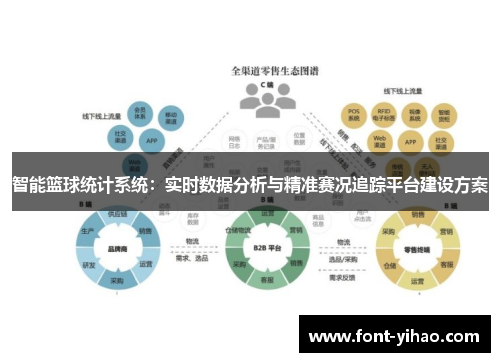 智能篮球统计系统：实时数据分析与精准赛况追踪平台建设方案