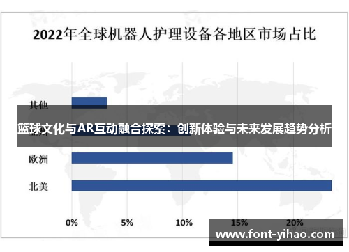 篮球文化与AR互动融合探索：创新体验与未来发展趋势分析