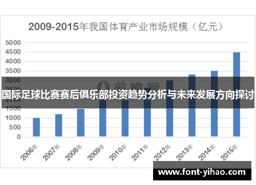 国际足球比赛赛后俱乐部投资趋势分析与未来发展方向探讨