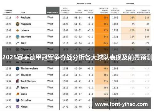 2025赛季德甲冠军争夺战分析各大球队表现及前景预测