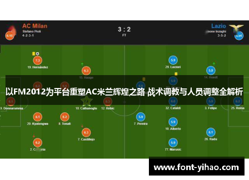 以FM2012为平台重塑AC米兰辉煌之路 战术调教与人员调整全解析