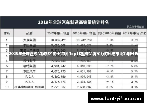 2025年全球篮球品牌排名前十揭晓 Top10篮球品牌实力对比与市场影响分析