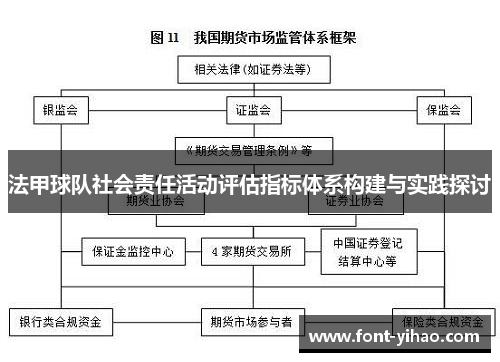 法甲球队社会责任活动评估指标体系构建与实践探讨