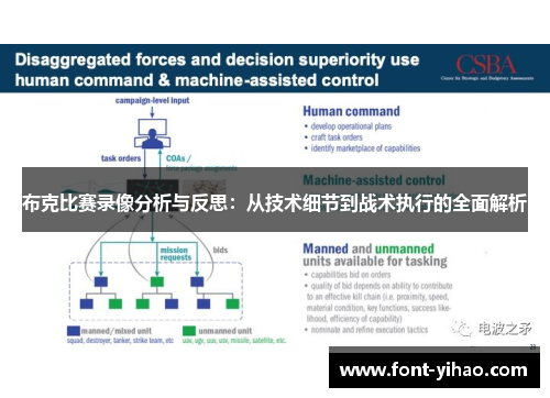 布克比赛录像分析与反思：从技术细节到战术执行的全面解析