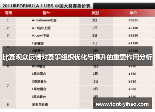 比赛观众反馈对赛事组织优化与提升的重要作用分析