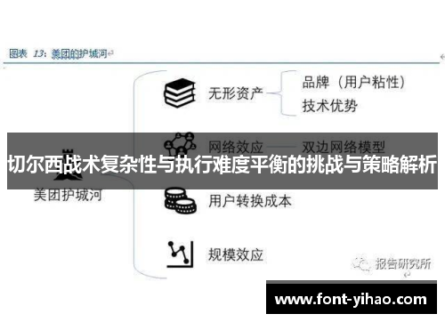 切尔西战术复杂性与执行难度平衡的挑战与策略解析