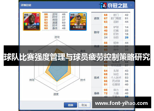 球队比赛强度管理与球员疲劳控制策略研究