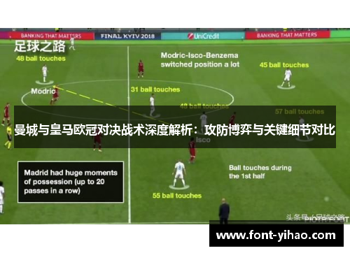 曼城与皇马欧冠对决战术深度解析：攻防博弈与关键细节对比