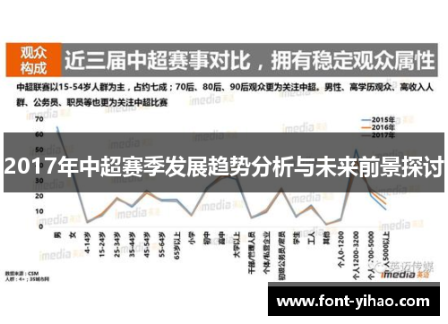 2017年中超赛季发展趋势分析与未来前景探讨