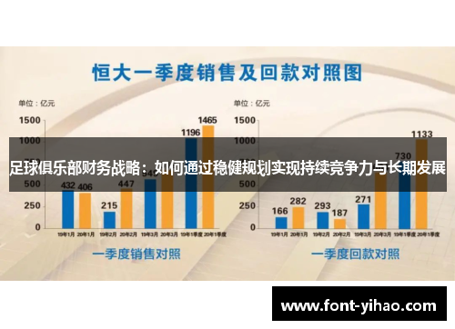 足球俱乐部财务战略：如何通过稳健规划实现持续竞争力与长期发展