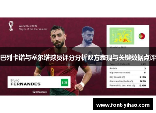 巴列卡诺与塞尔塔球员评分分析双方表现与关键数据点评