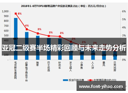 亚冠二级赛半场精彩回顾与未来走势分析