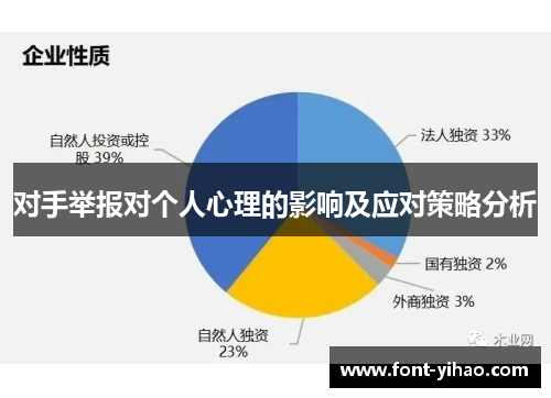 对手举报对个人心理的影响及应对策略分析