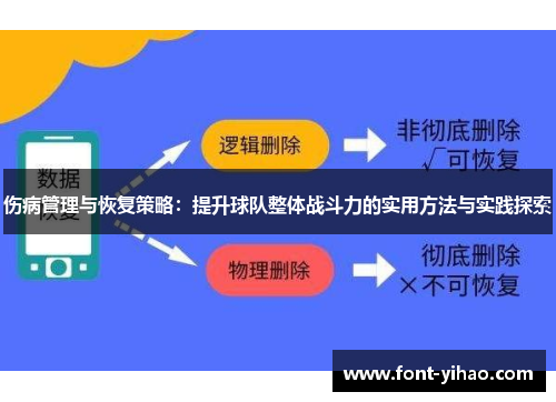 伤病管理与恢复策略：提升球队整体战斗力的实用方法与实践探索