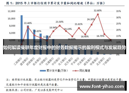 如何解读曼联年度财报中的财务数据揭示的盈利模式与发展趋势