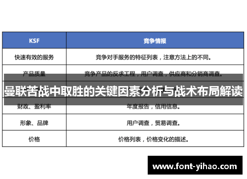 曼联苦战中取胜的关键因素分析与战术布局解读