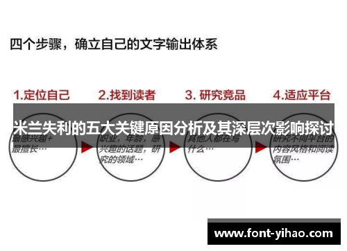 米兰失利的五大关键原因分析及其深层次影响探讨
