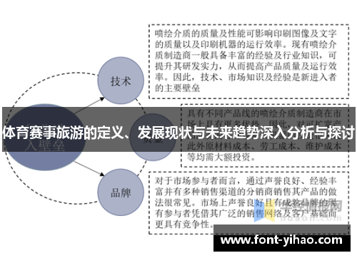 体育赛事旅游的定义、发展现状与未来趋势深入分析与探讨