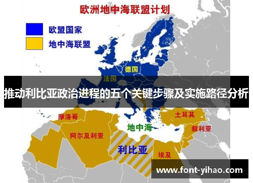 推动利比亚政治进程的五个关键步骤及实施路径分析
