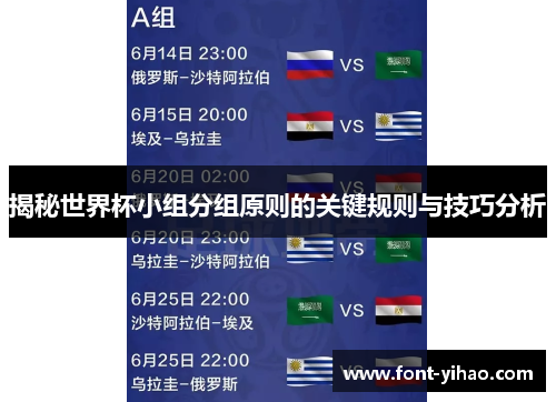 揭秘世界杯小组分组原则的关键规则与技巧分析 揭秘世界杯小组分组原则的关键规则与技巧分析