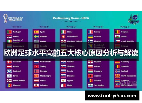 欧洲足球水平高的五大核心原因分析与解读