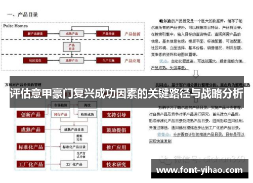 评估意甲豪门复兴成功因素的关键路径与战略分析