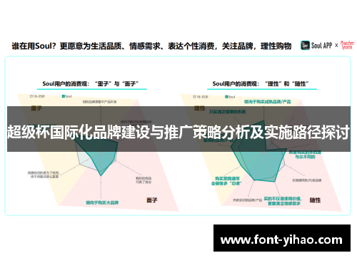 超级杯国际化品牌建设与推广策略分析及实施路径探讨