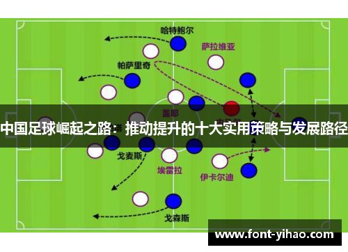 中国足球崛起之路:推动提升的十大实用策略与发展路径 中国足球崛起之路:推动提升的十大实用策略与发展路径