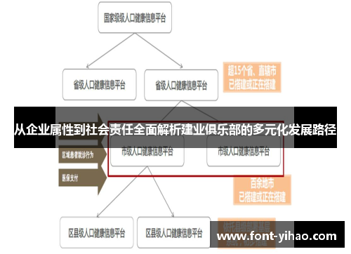 从企业属性到社会责任全面解析建业俱乐部的多元化发展路径