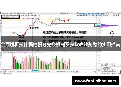 全面解析拉什福德积分兑换机制及获取高效奖励的实用指南
